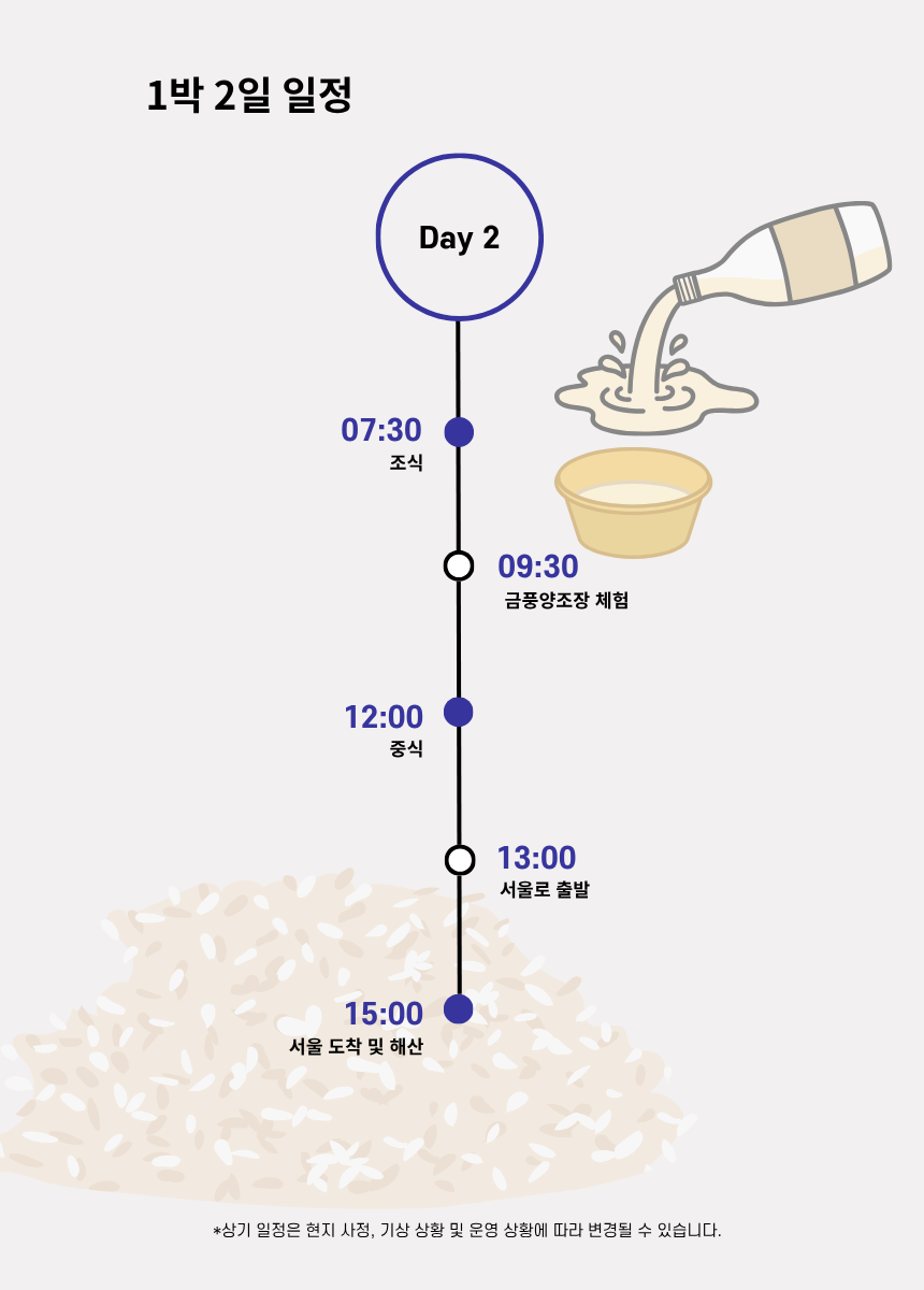 교동도 로컬미식 & 양조장 치유