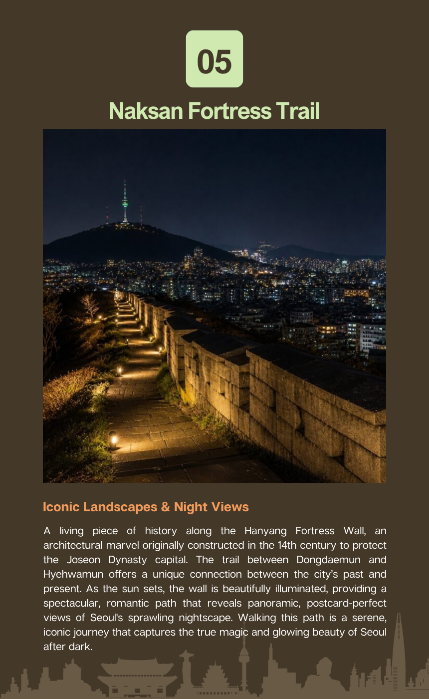 Seoul After Dark: Gyeongdong K-Market & Night Culture Tour