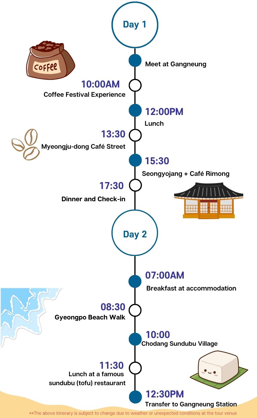 Hop into Gangneung – Gangneung Coffee Festival