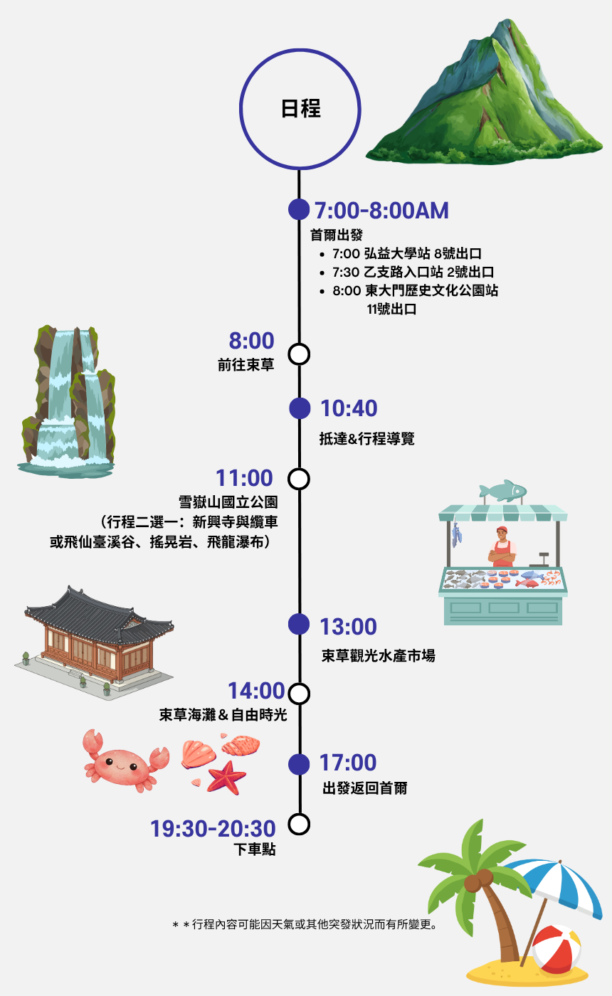 束草自然&海岸之旅
