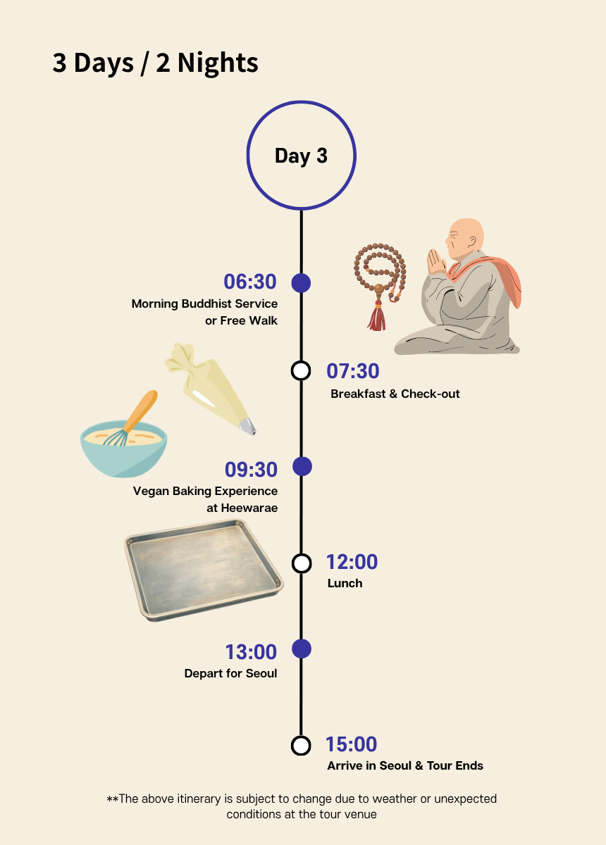 Ganghwa Herbal Wellness & Temple Stay