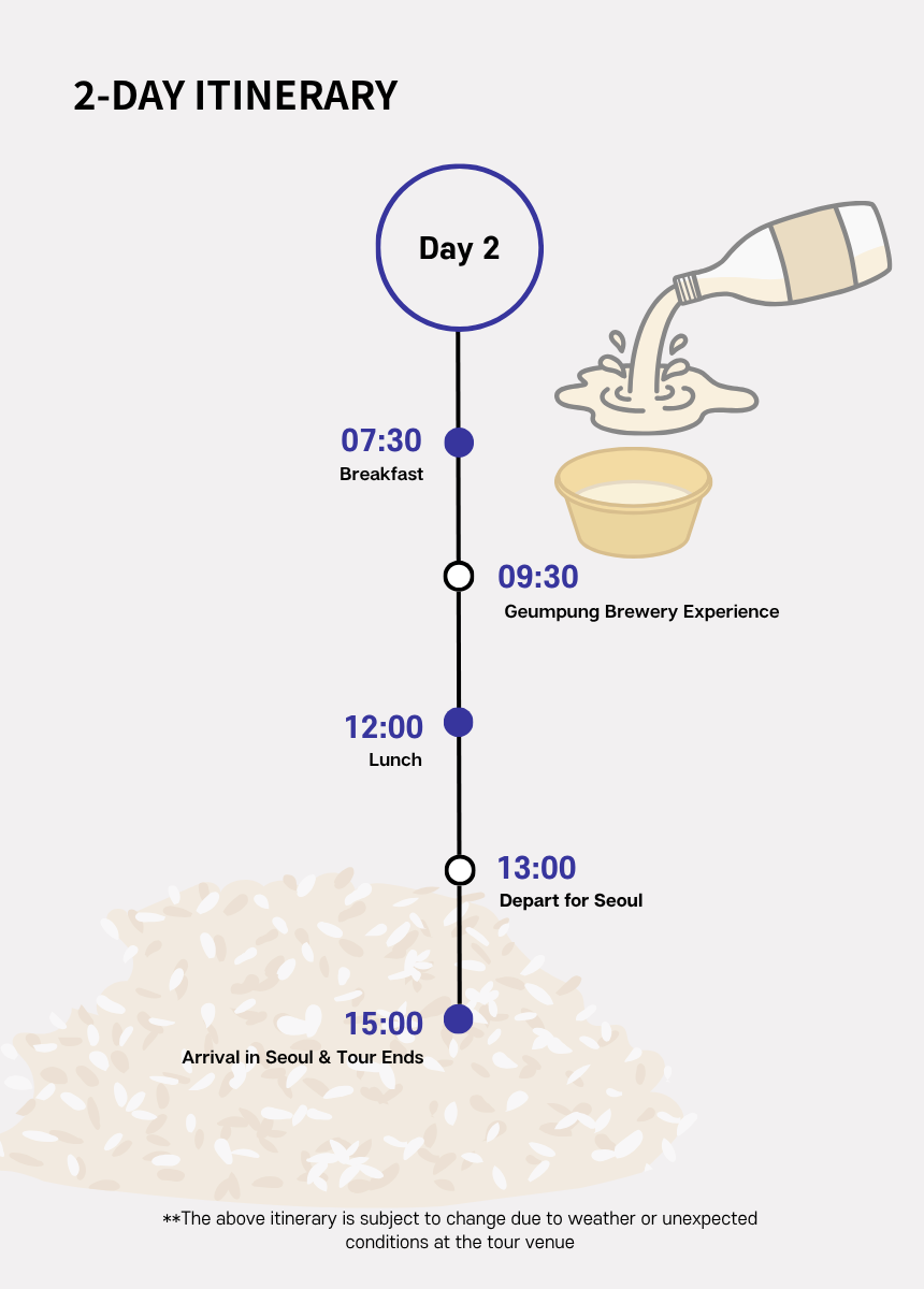 Gyodongdo Local Flavors & Brewery Wellness