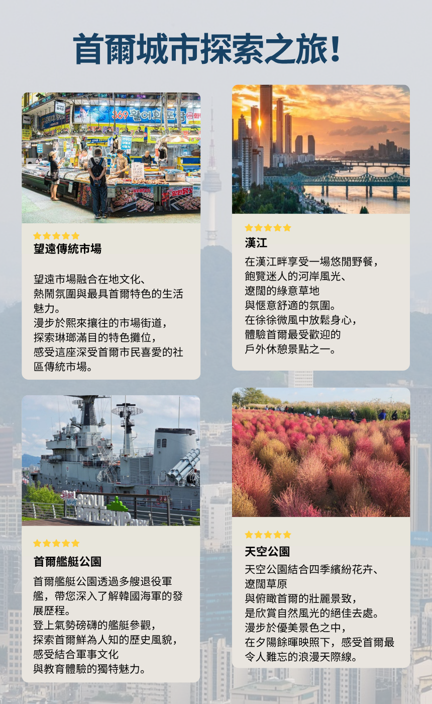 [9/12, 9/24] 望遠在地美食 ＆漢江夕陽野餐