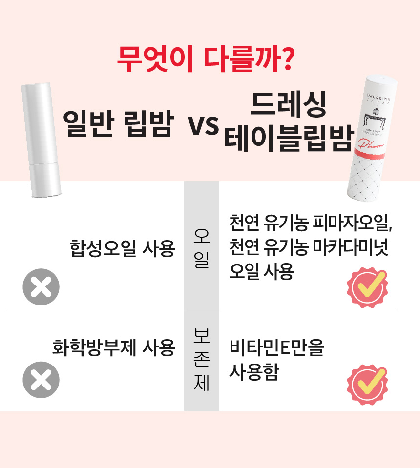 훔치고싶은 입술 발색립밤 4color(자두/코랄/핑크) 틴트 립글로스 입술각질 3.5g