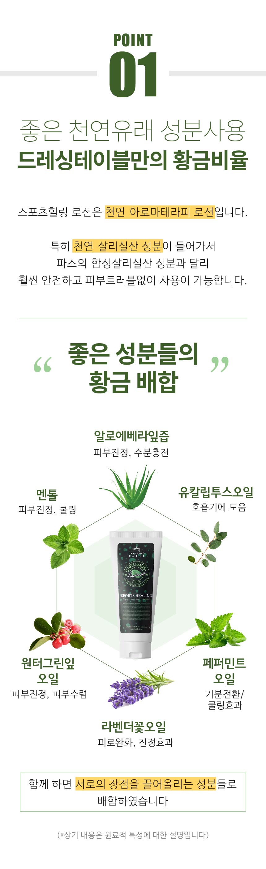 페퍼민트 스포츠힐링 로션 70g 리커버리크림 발열크림 파스대체품 온열크림