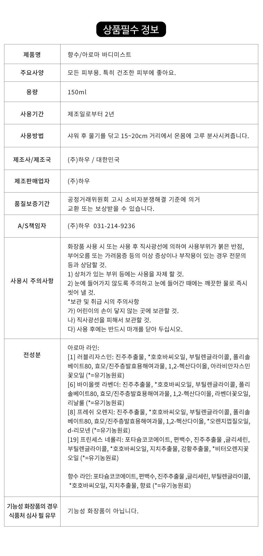 향도명품/성분도명품향수아로마 바디미스트 150ml