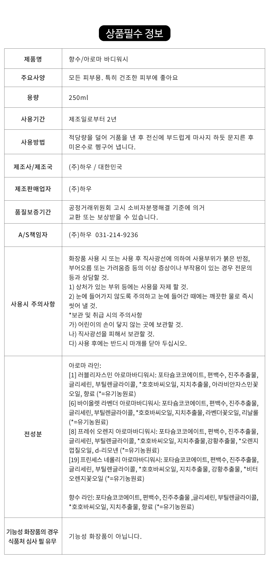 명품향수 아로마 바디워시 250ml 향기좋은 순한 대용량 임산부 바디워시