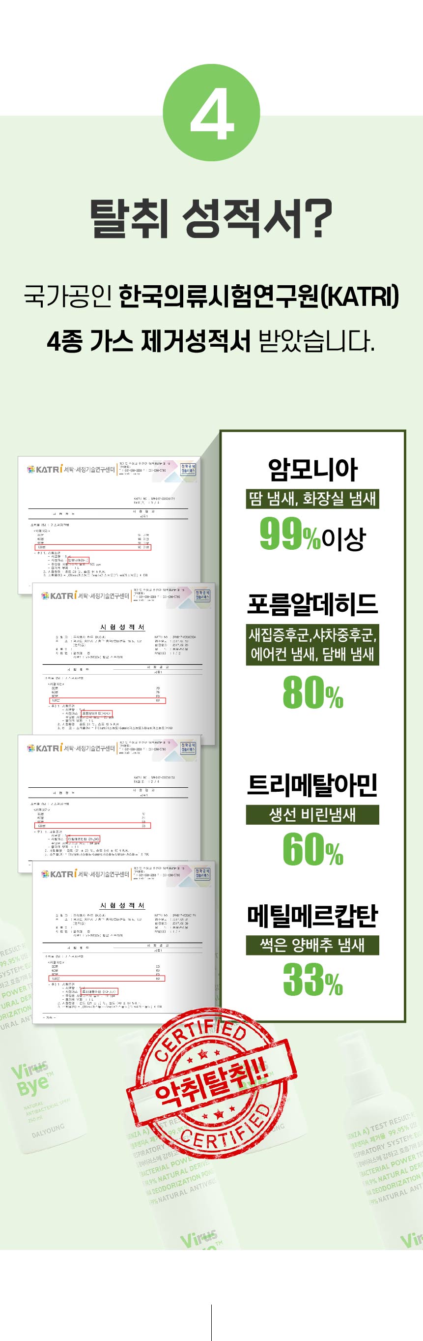 바이바이 피톤치드스프레이 편백 아로마 섬유 탈취제 250ml