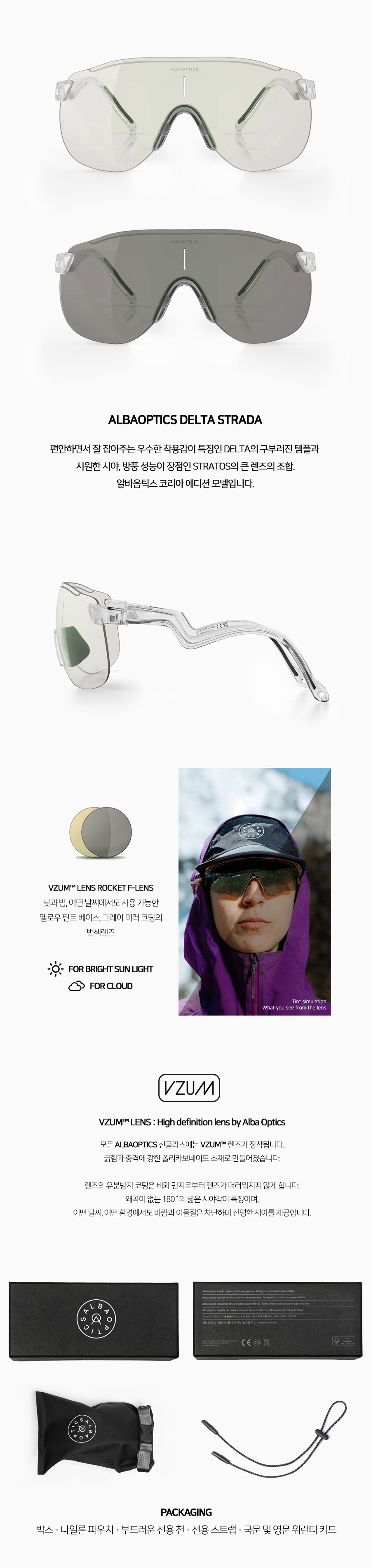 ALBAOPTICS DELTA STRADA (ROCKET F-LENS)