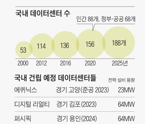 Pin by 카 루 on 빠른 저장 in 2023