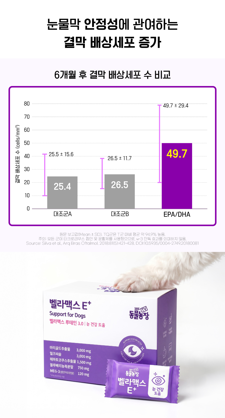 벨라맥스 SBS TV 동물농장 수의사 트릿 2종 세트 관절+눈 영양제