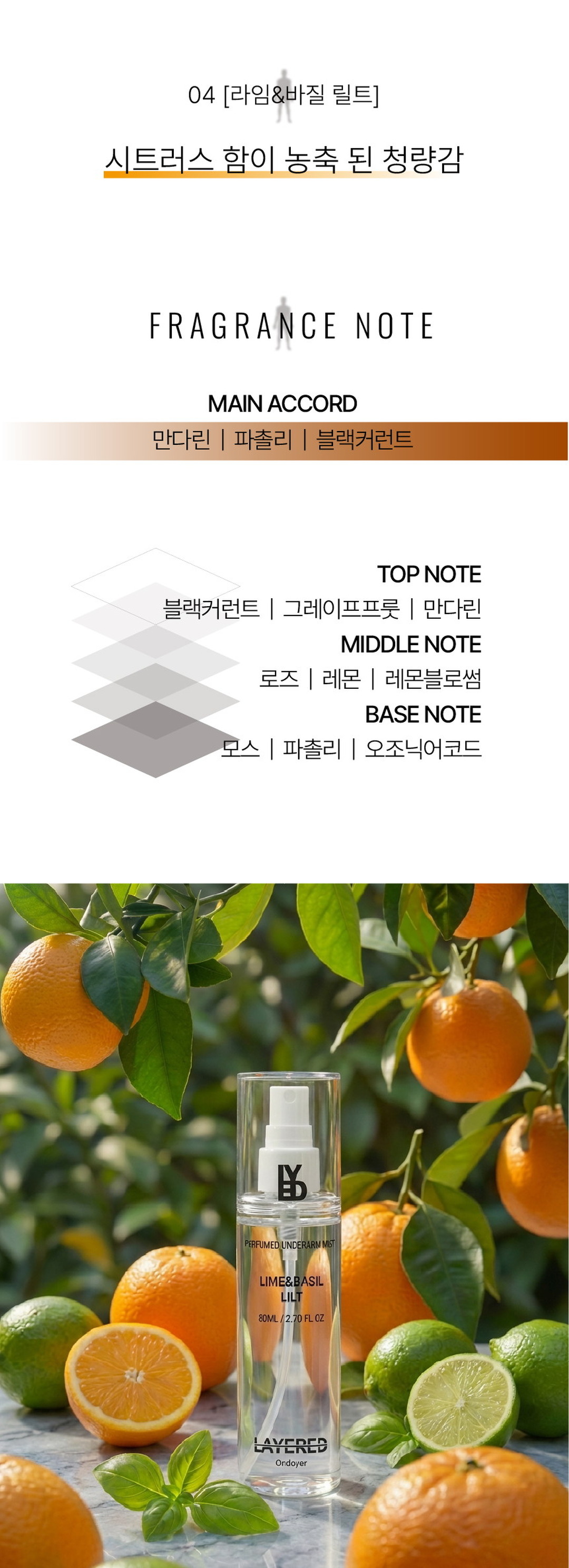 퍼퓸 언더암 미스트 (1개) (향 선택 가능)