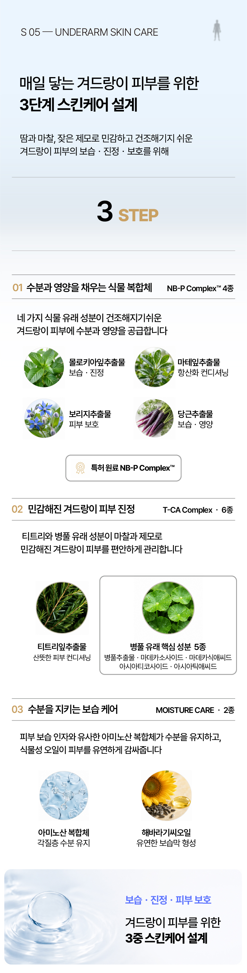 퍼퓸 언더암 미스트 기프트 세트 (4개)