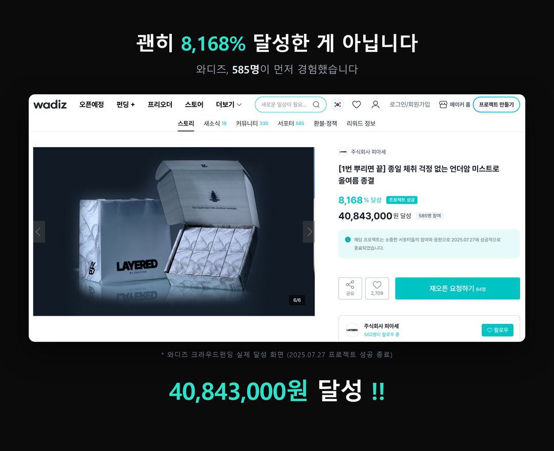 퍼퓸 언더암 미스트 기프트 세트 (4개)