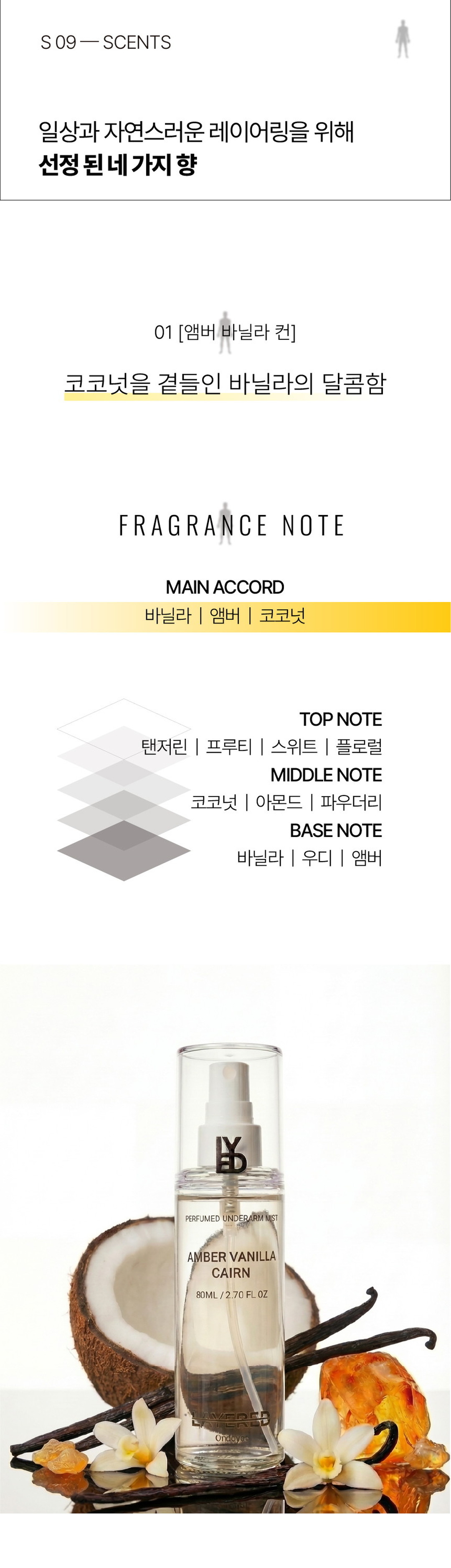 퍼퓸 언더암 미스트 (1개) (향 선택 가능)