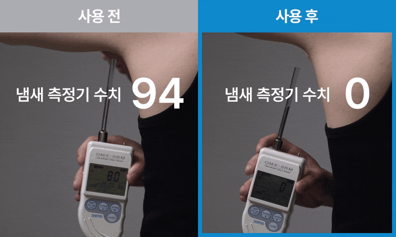 퍼퓸 언더암 미스트 기프트 세트 (4개)