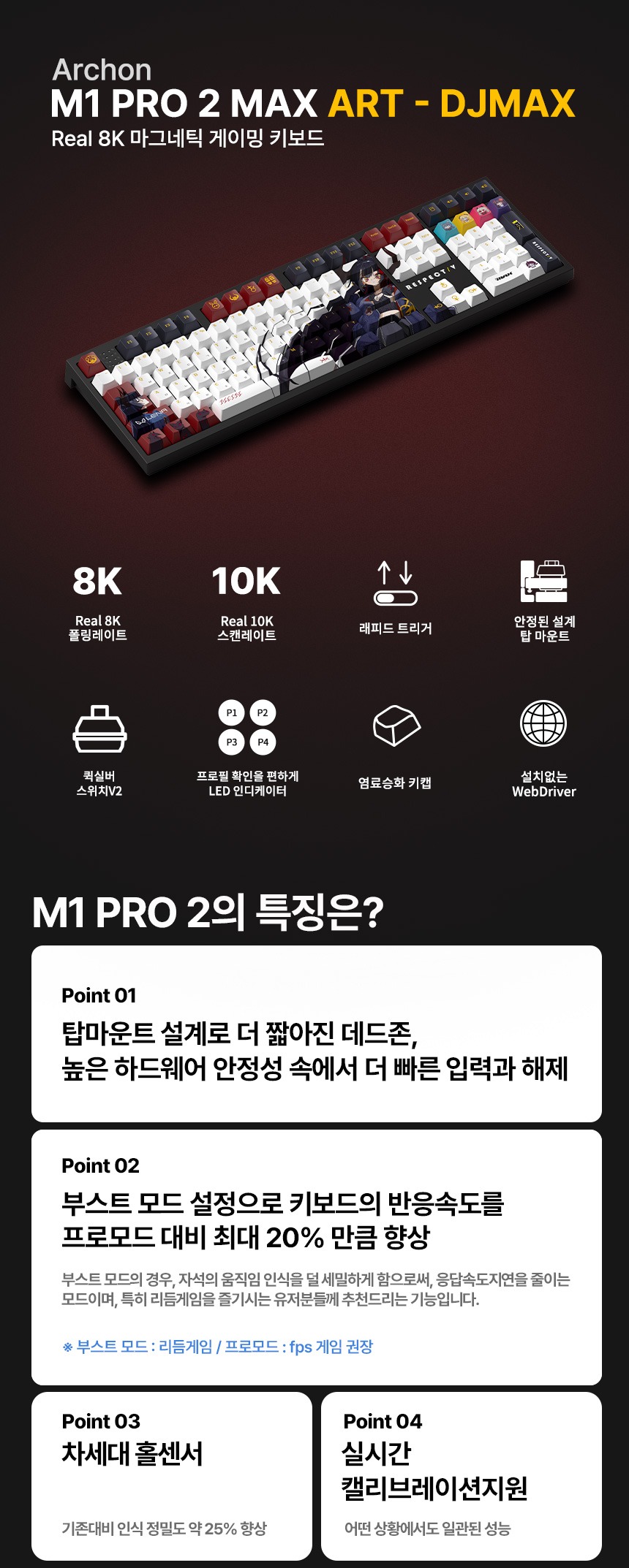 Archon M1 PRO 2 MAX ART - DJMAX