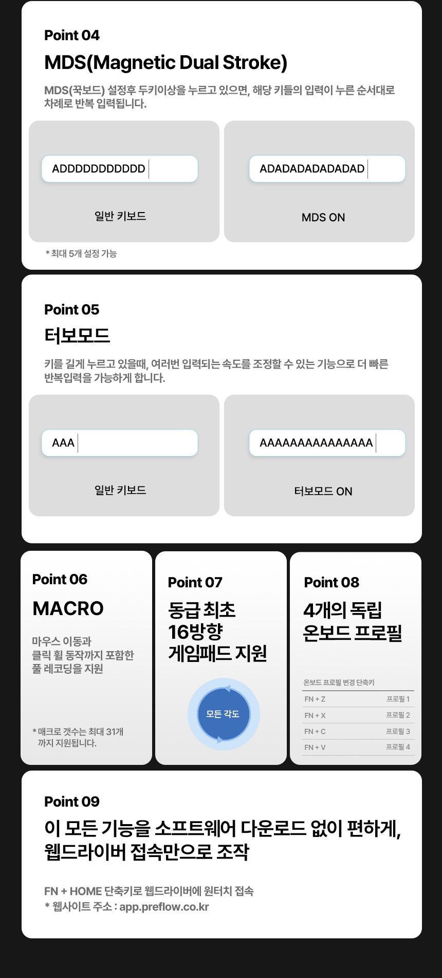 Archon M1 PRO 2 MAX ART - DJMAX