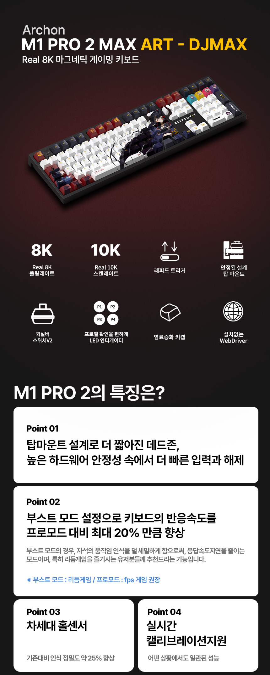 Archon M1 PRO 2 MAX ART - DJMAX