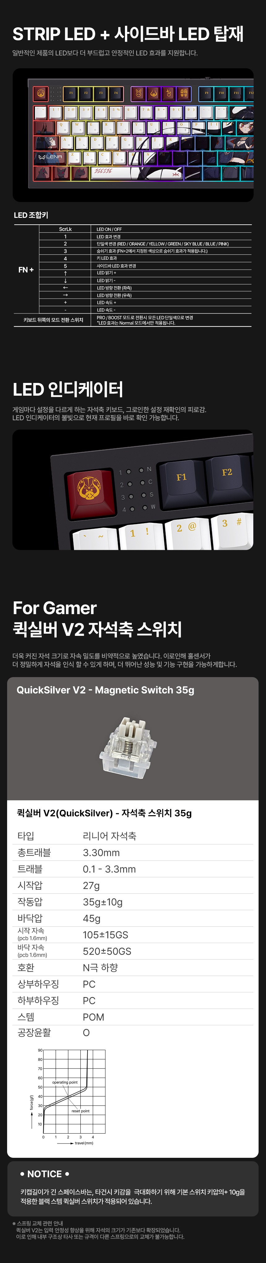 Archon M1 PRO 2 MAX ART - DJMAX