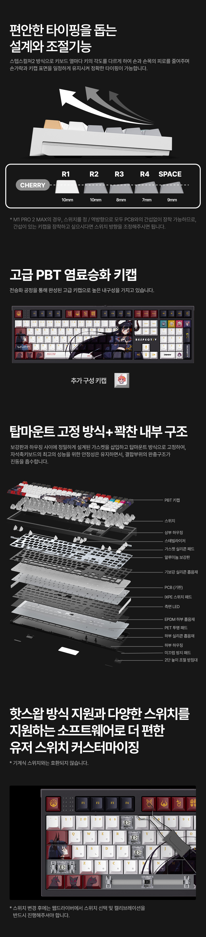 Archon M1 PRO 2 MAX ART - DJMAX