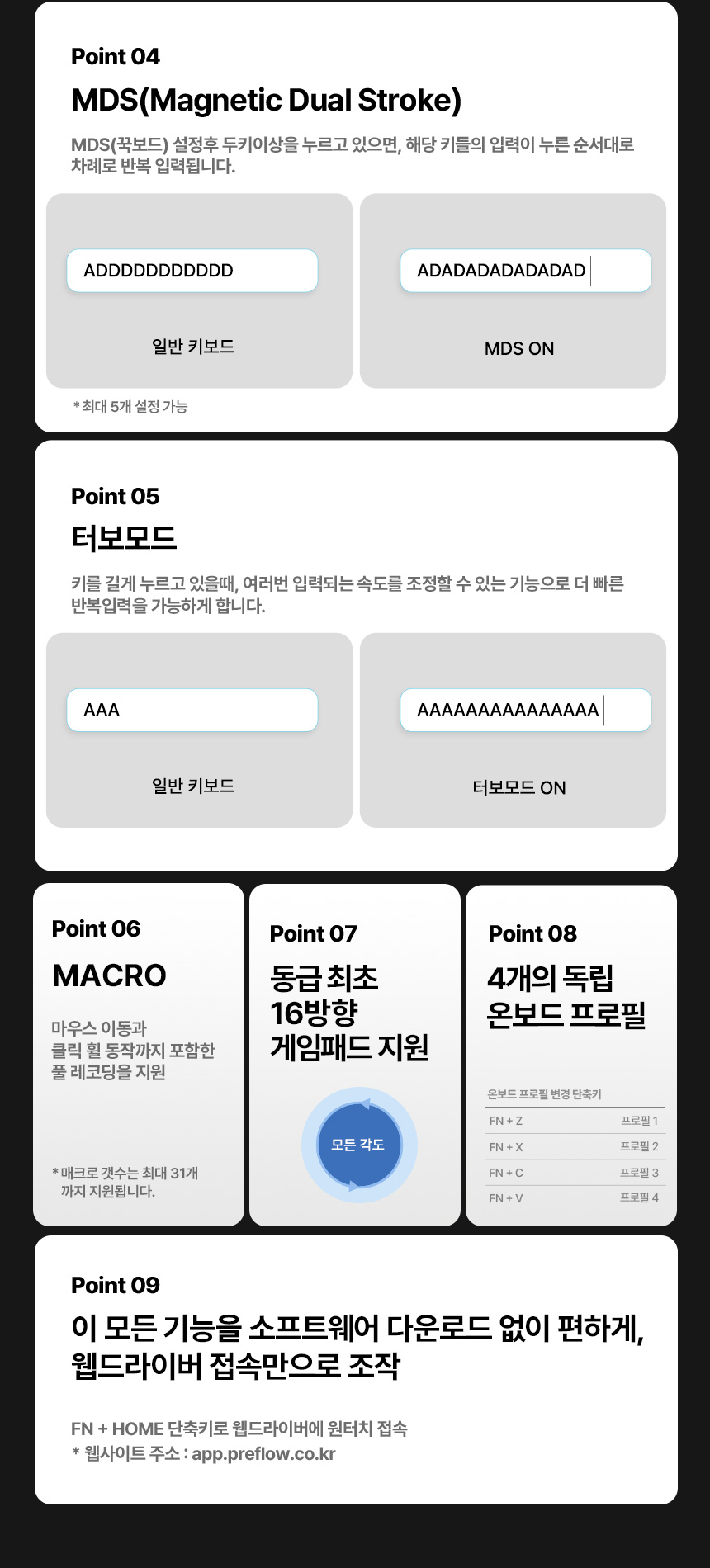 Archon M1 PRO 2 MAX ART - DJMAX
