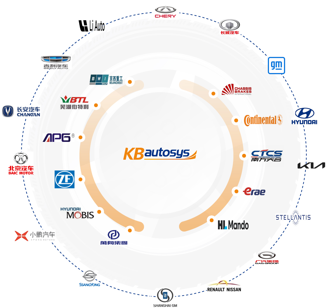 [미국인턴/조지아] [정규직전환가능] KB Autosys Manufacturing America 각 부문 채용