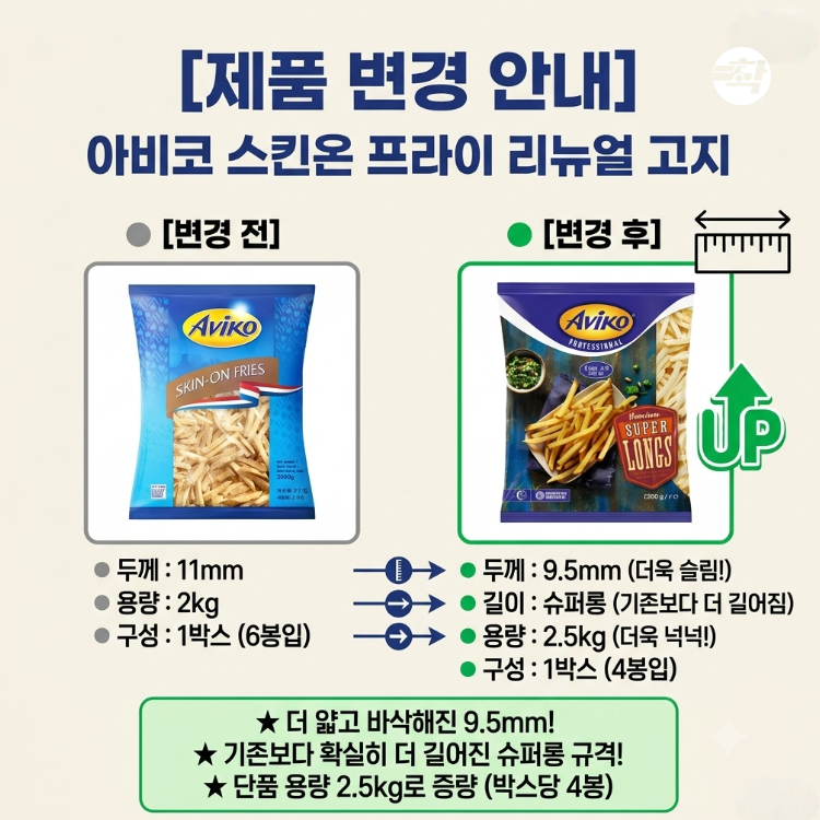 감자튀김 스킨온프라이 아비코 냉동감자 2.5kg