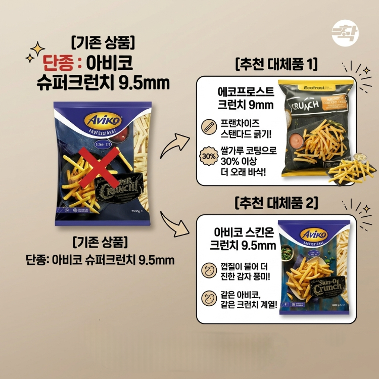 에코프로스트 감자튀김 신상제품 샘플 신청