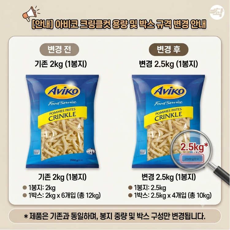 아비코 감자튀김 크링클컷 3박스(30kg)