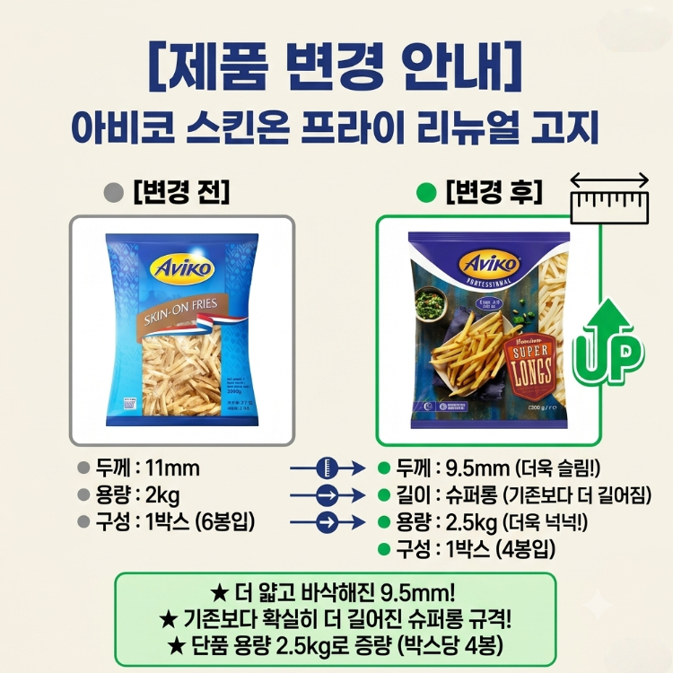 아비코 감자튀김 스킨온프라이 9,5mm 3박스(박스당 10kg)