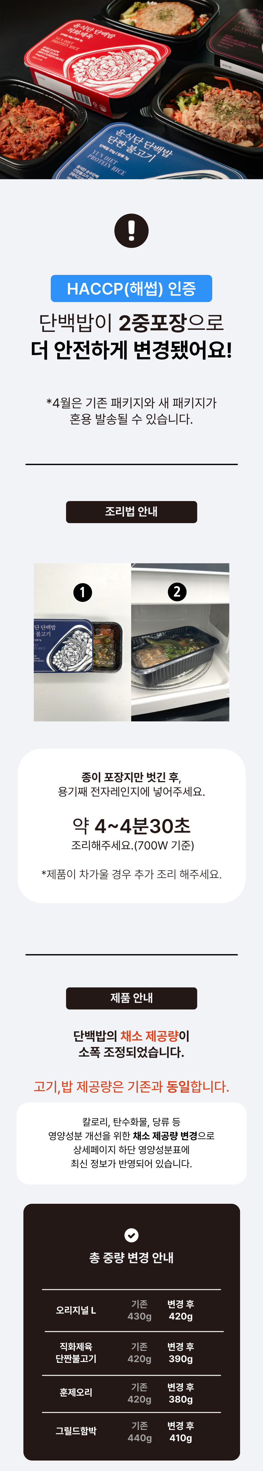 ■준니버스 회원전용■ (단백질 50g) 단백질 도시락 10종, 단품 골라담기