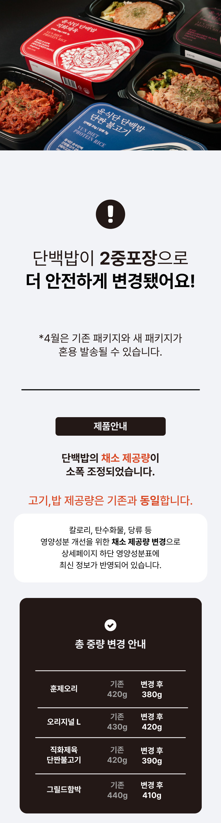 [단백질50g/당1g] 단백밥 10종 골라담기 ⭐️1인 10팩 한정⭐️