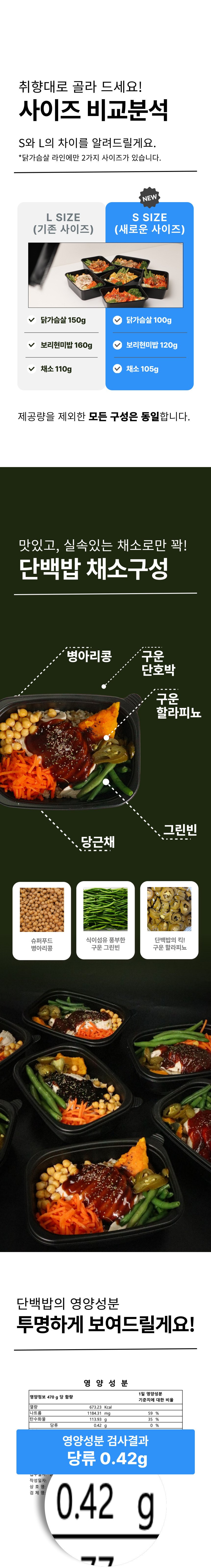 윤식단 영양정보