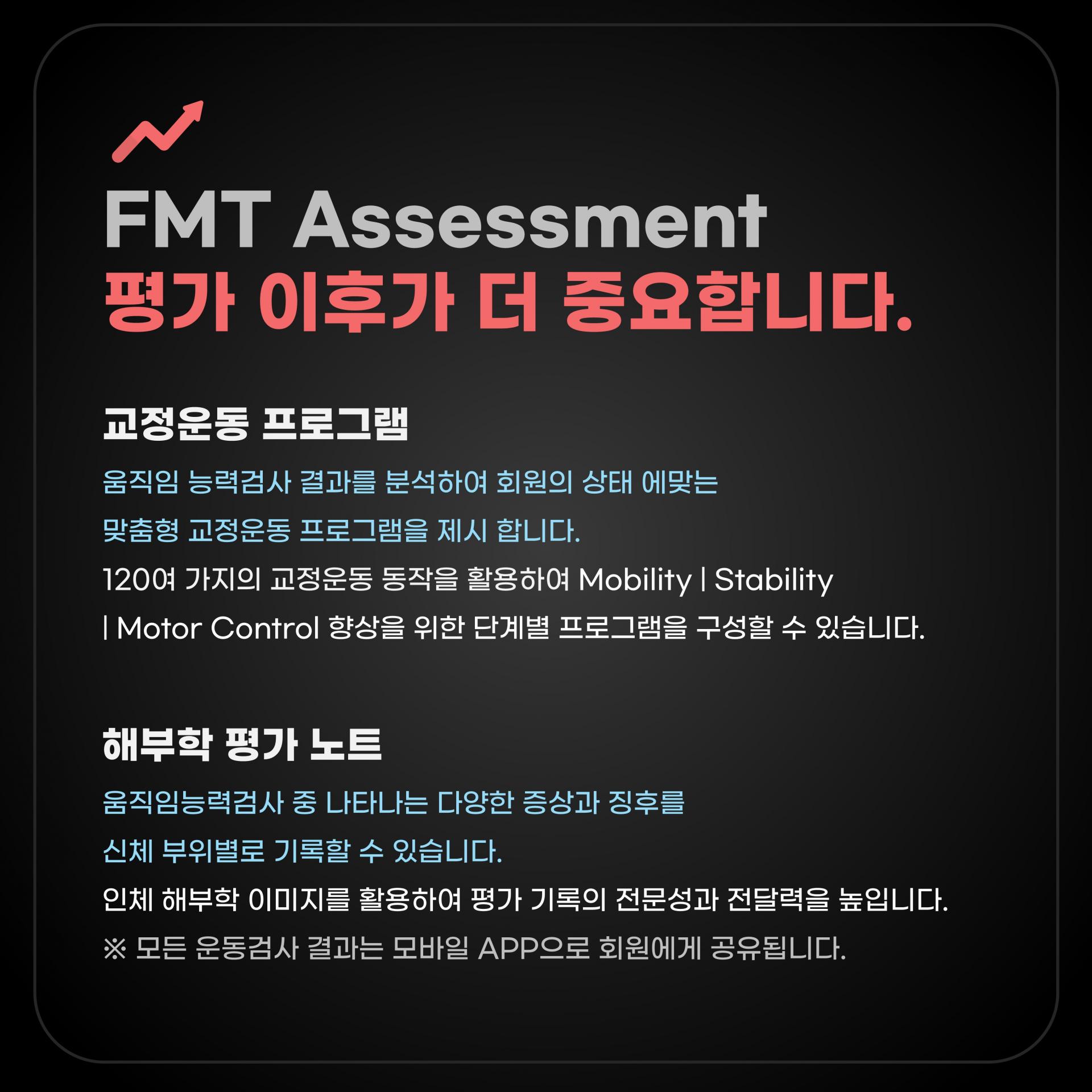 FITT FMES 기능성 움직임 운동전문가 자격 연수 |인증| 학습과정