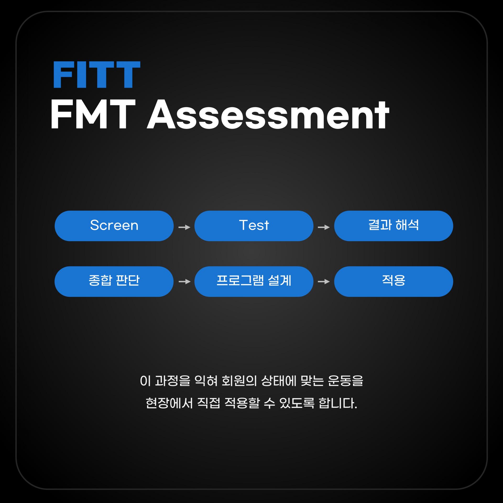 FITT FMES 기능성 움직임 운동전문가 자격 연수 |인증| 학습과정