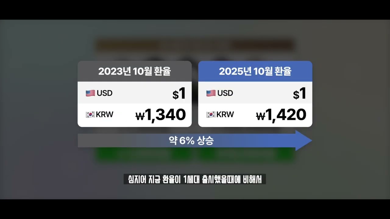 BOSE 공식 온라인 스토어