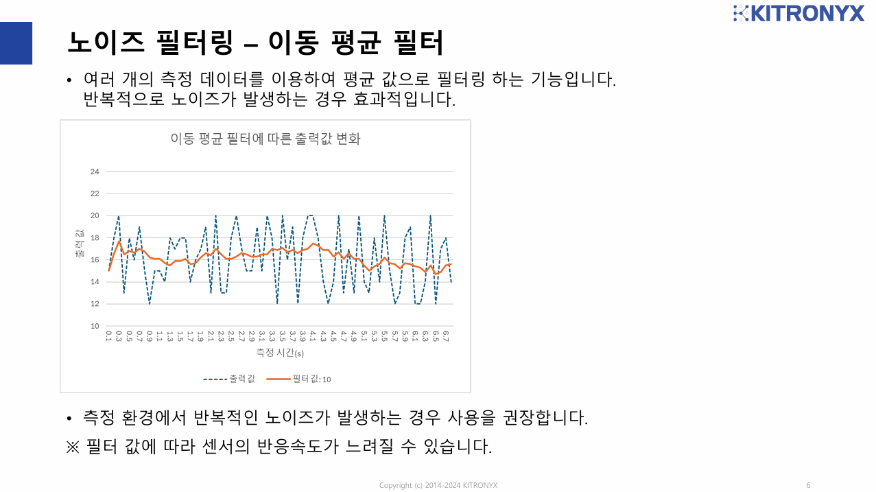 문서] ForceLAB2 노이즈 필터링 사용 매뉴얼 : 매뉴얼