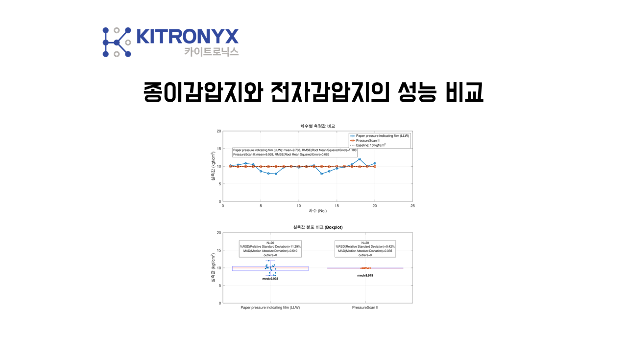 7f363df046526.png