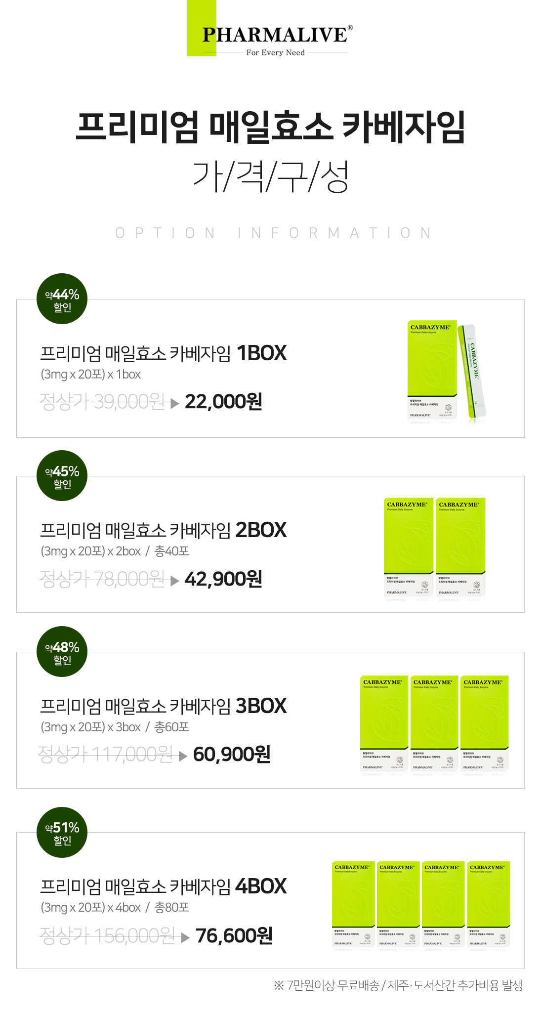 [11종 복합발효효소] 프리미엄 매일효소 카베자임 (3g x 20ea) 3개