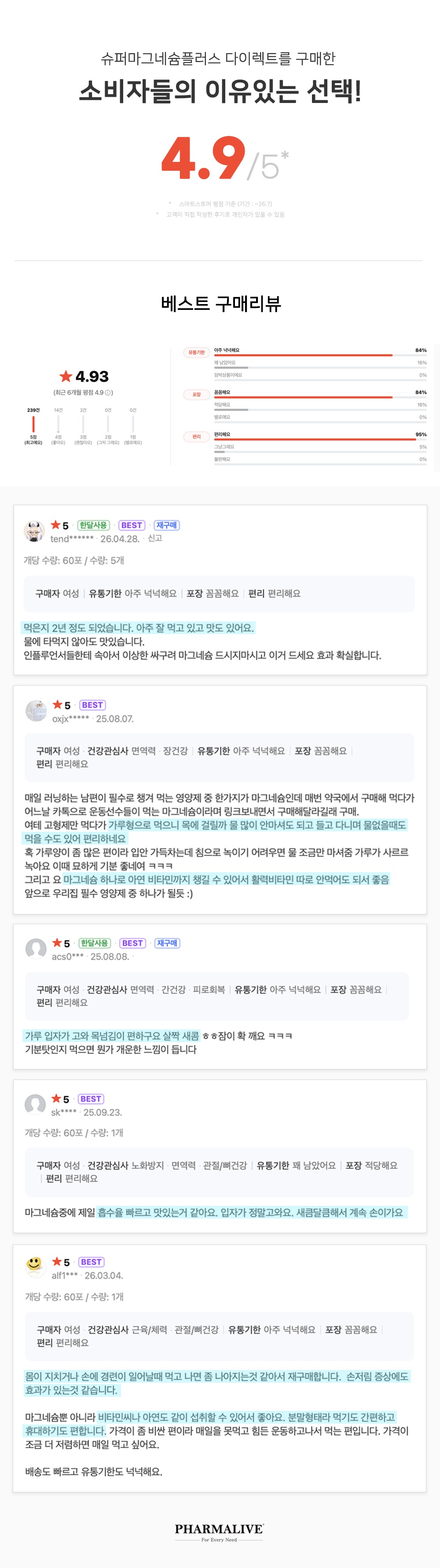 [유기염 마그네슘] 팜얼라이브 슈퍼마그네슘플러스 다이렉트 60ea 5개