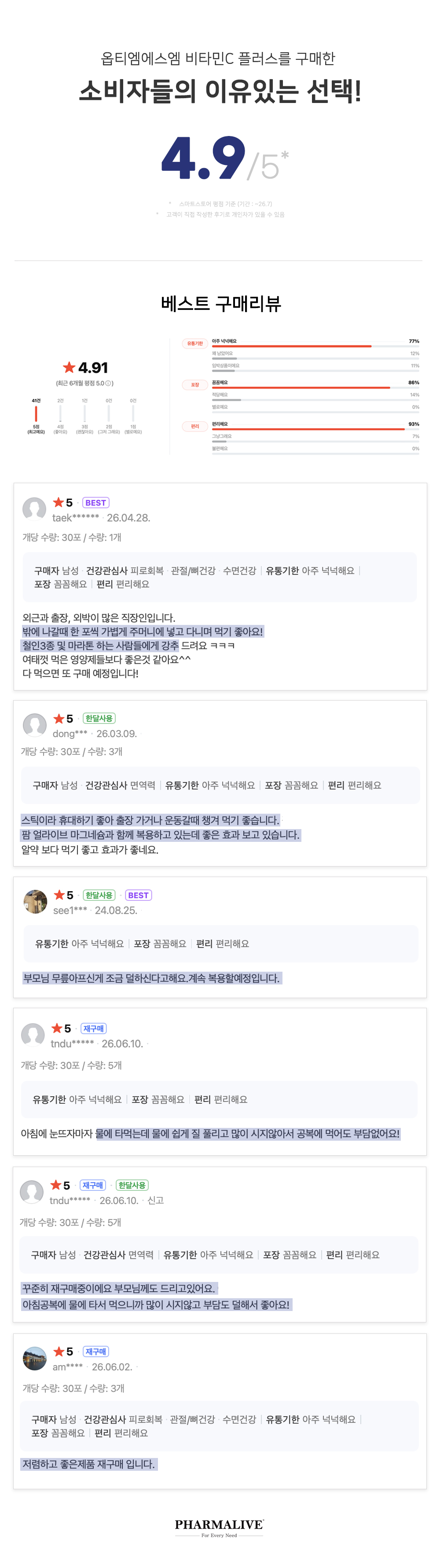 [무릎 관절]팜얼라이브 옵티MSM 비타민C 플러스(3.5g x 30ea) 3개