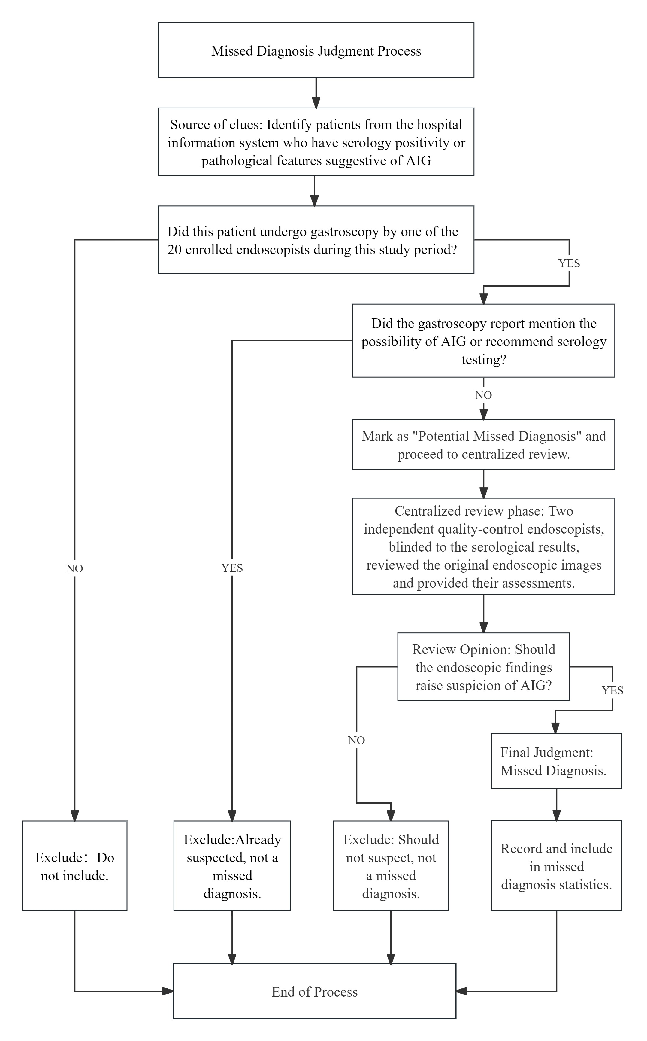 b4592367ecba6.png