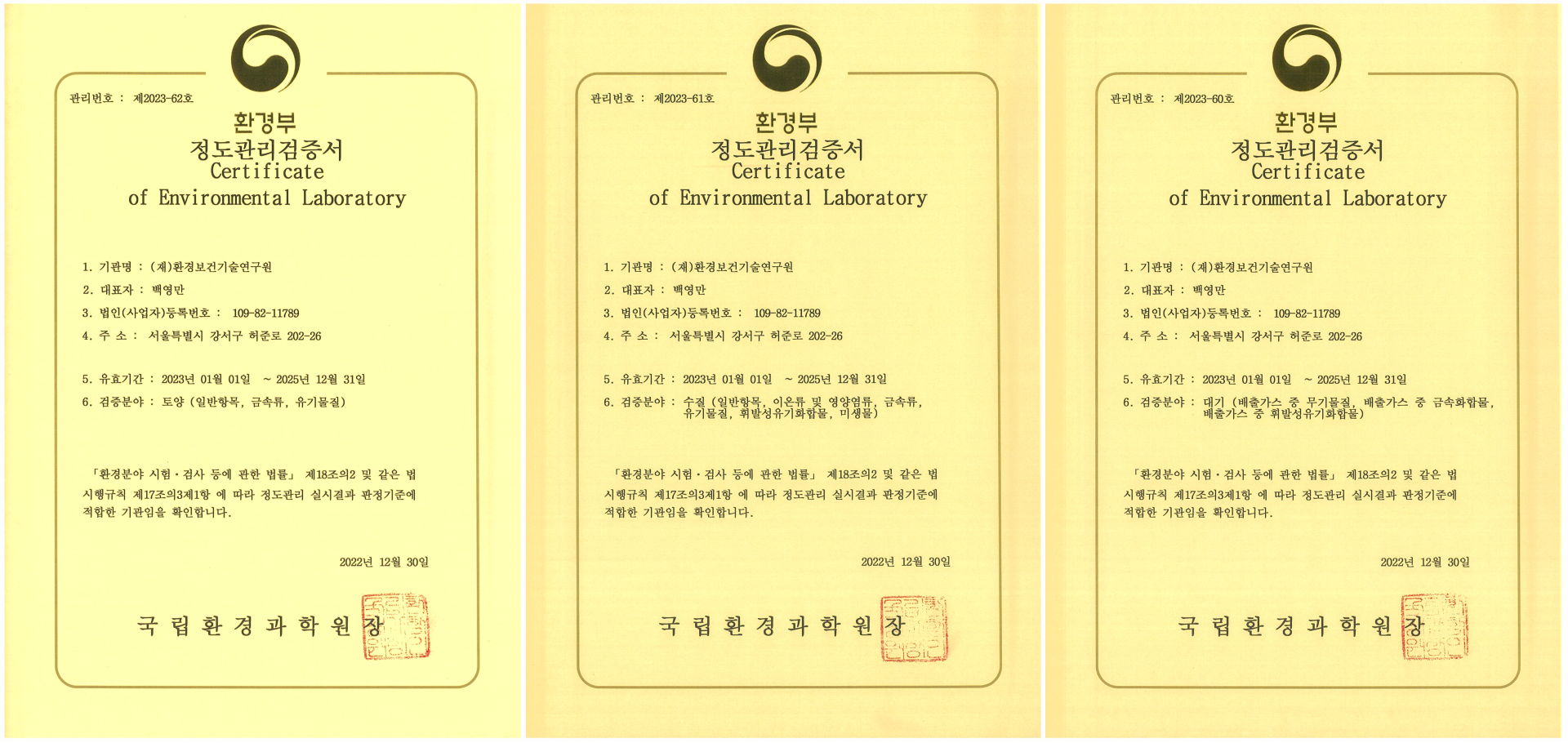 연구원소식] 환경보건기술연구원, 국립환경과학원 주관 정도관리검증서 획득(토양, 수질, 대기 분야) : 환경보건기술연구원