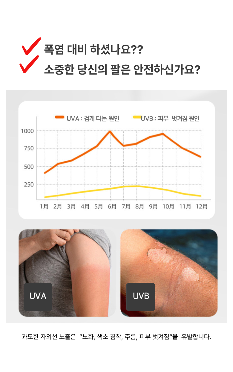 [자외선완벽차단💥] 해피릿 자외선차단 쿨토시 화이트 4개 (무료배송)