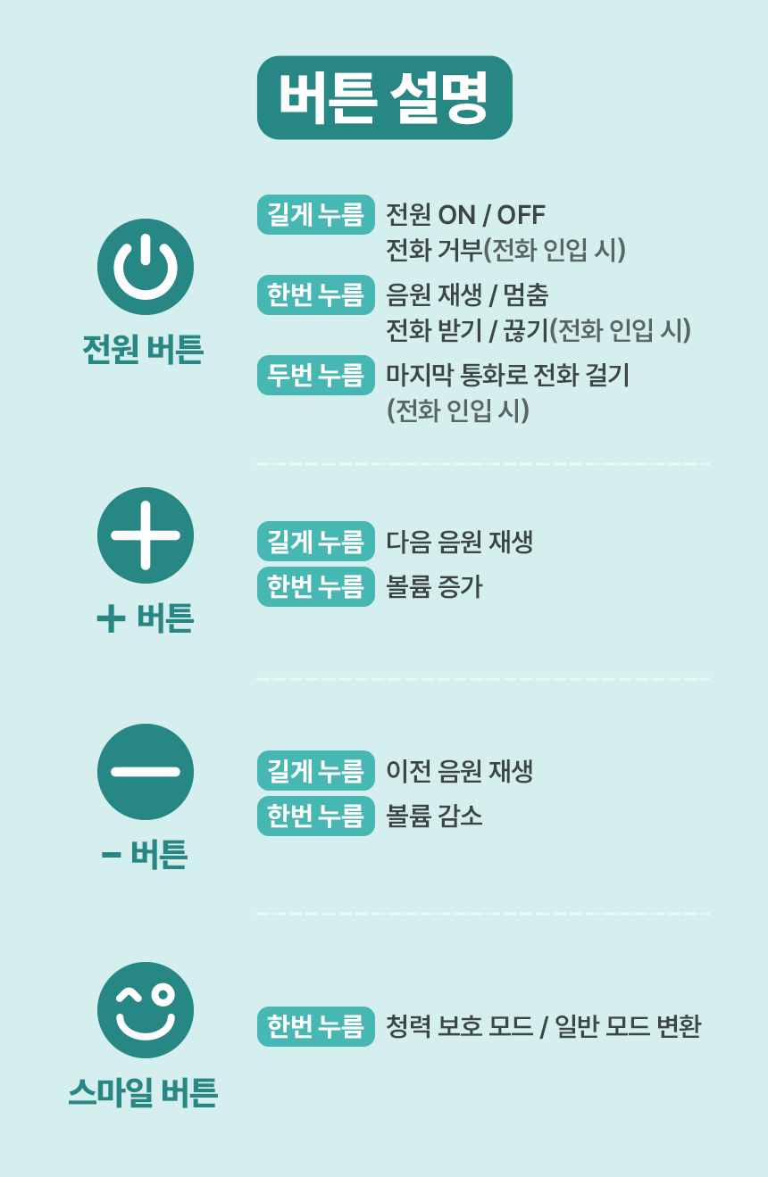 디알고 블루투스 청력 보호 키즈 헤드폰 BH10Q (블루, 핑크, 화이트 , 퍼플)+사은품