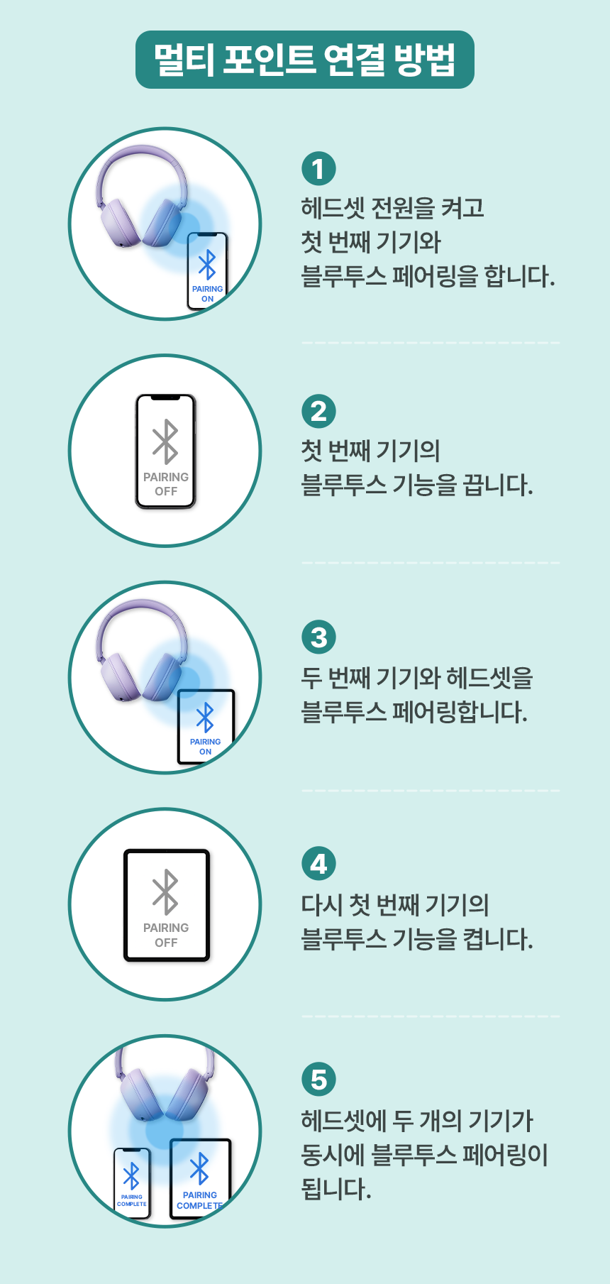 디알고 블루투스 청력 보호 키즈 헤드폰 BH10Q (블루, 핑크, 화이트 , 퍼플)+사은품