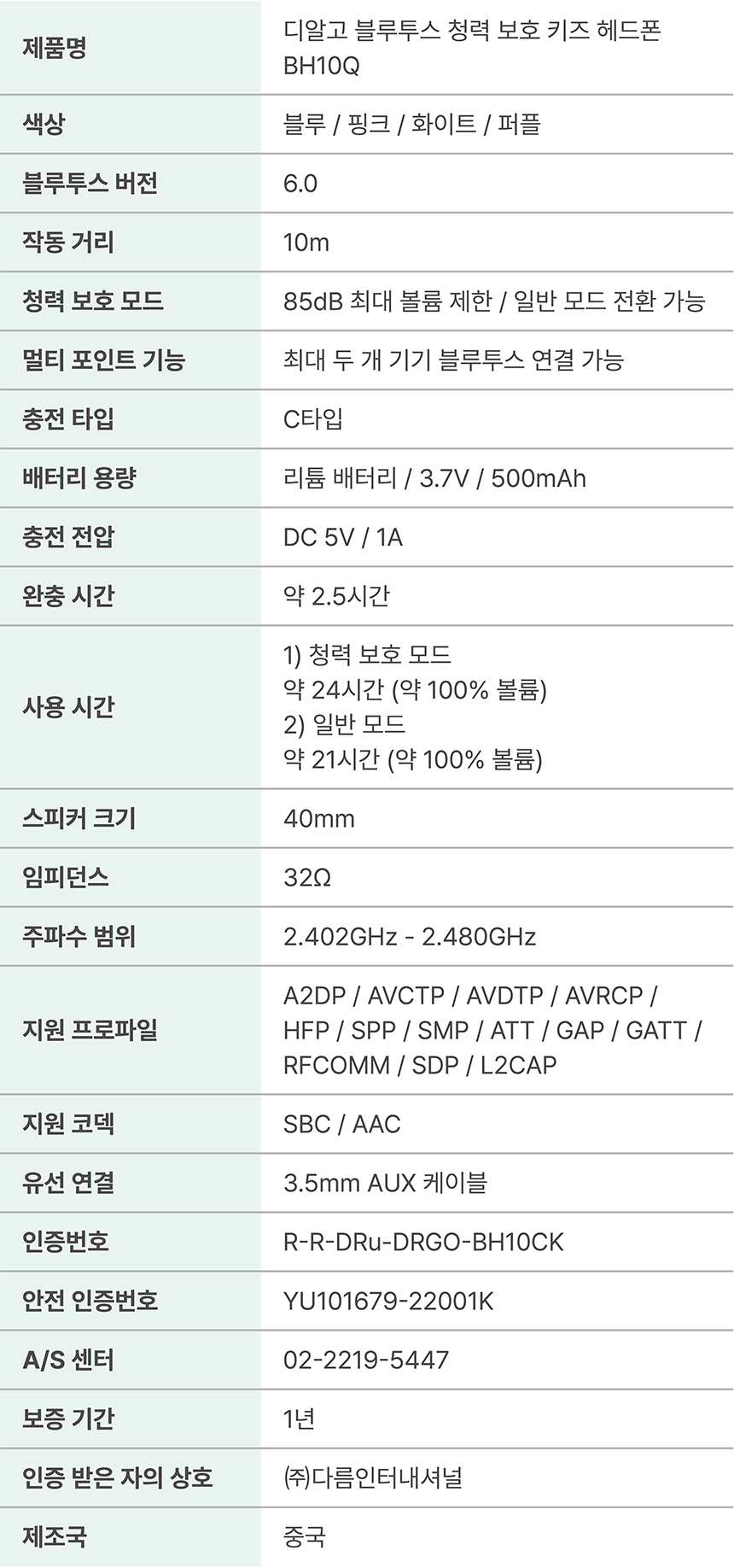 디알고 블루투스 청력 보호 키즈 헤드폰 BH10Q (블루, 핑크, 화이트 , 퍼플)+사은품