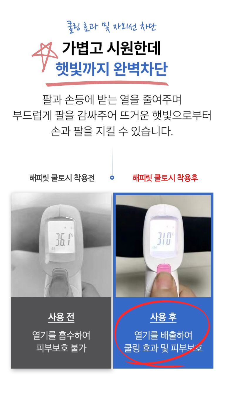 [자외선완벽차단💥] 해피릿 자외선차단 쿨토시 화이트 4개 (무료배송)