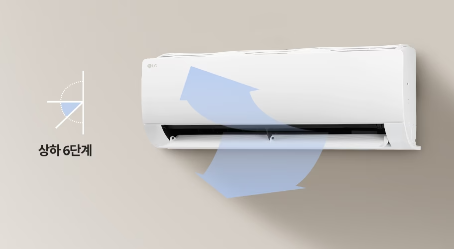 벽걸이 에어컨에서 상하로 나오는 바람과 바람 조절 각도를 표현한 아이콘